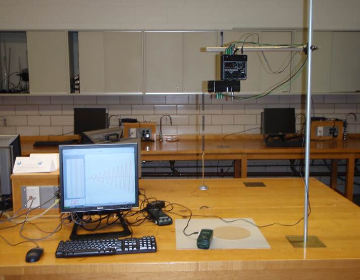 The lab setup for lab 5