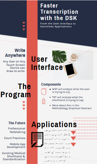 Background Infographic