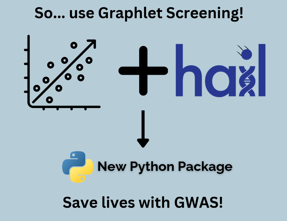 Graphical Abstract Part 2