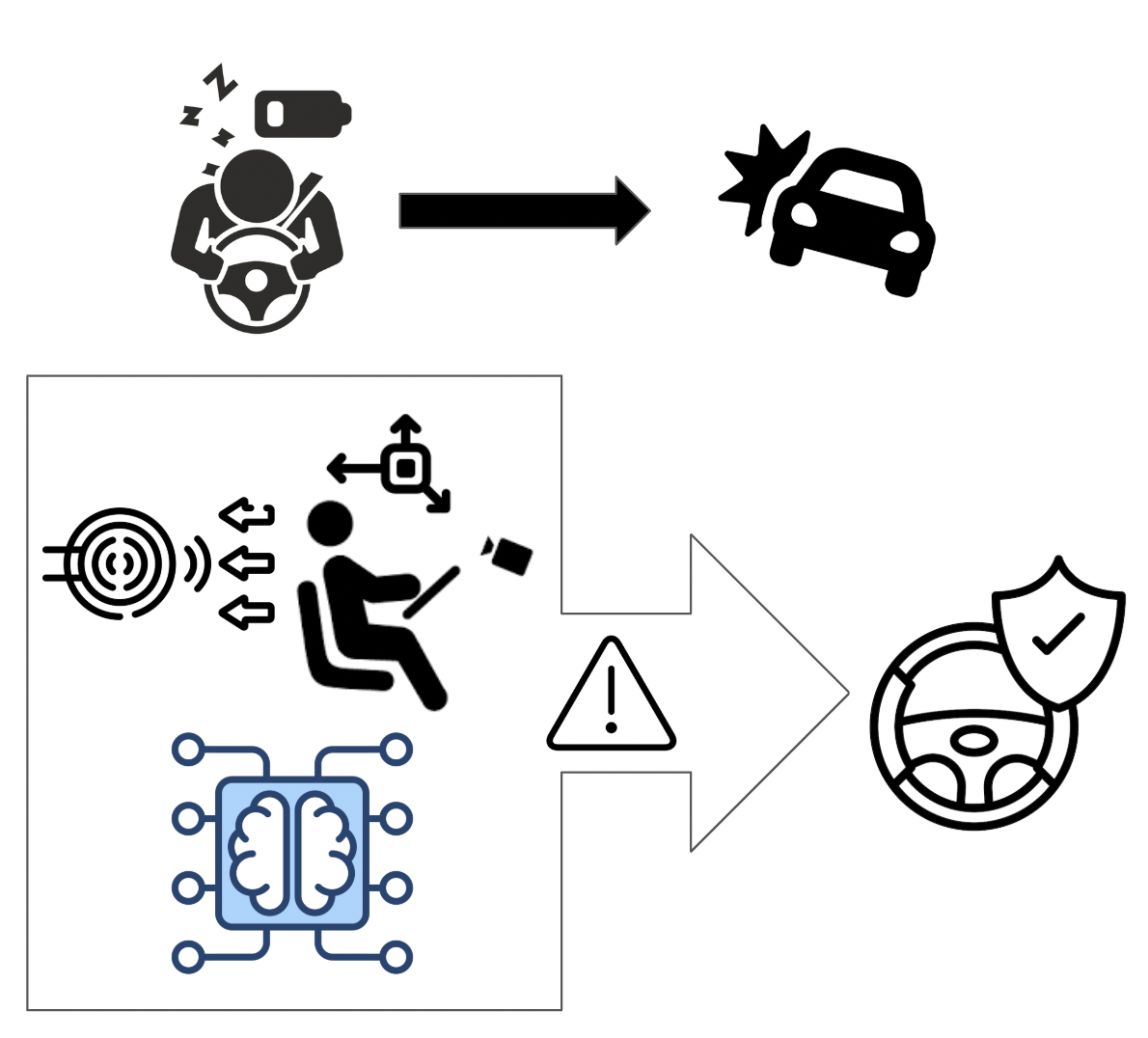Background Infographic