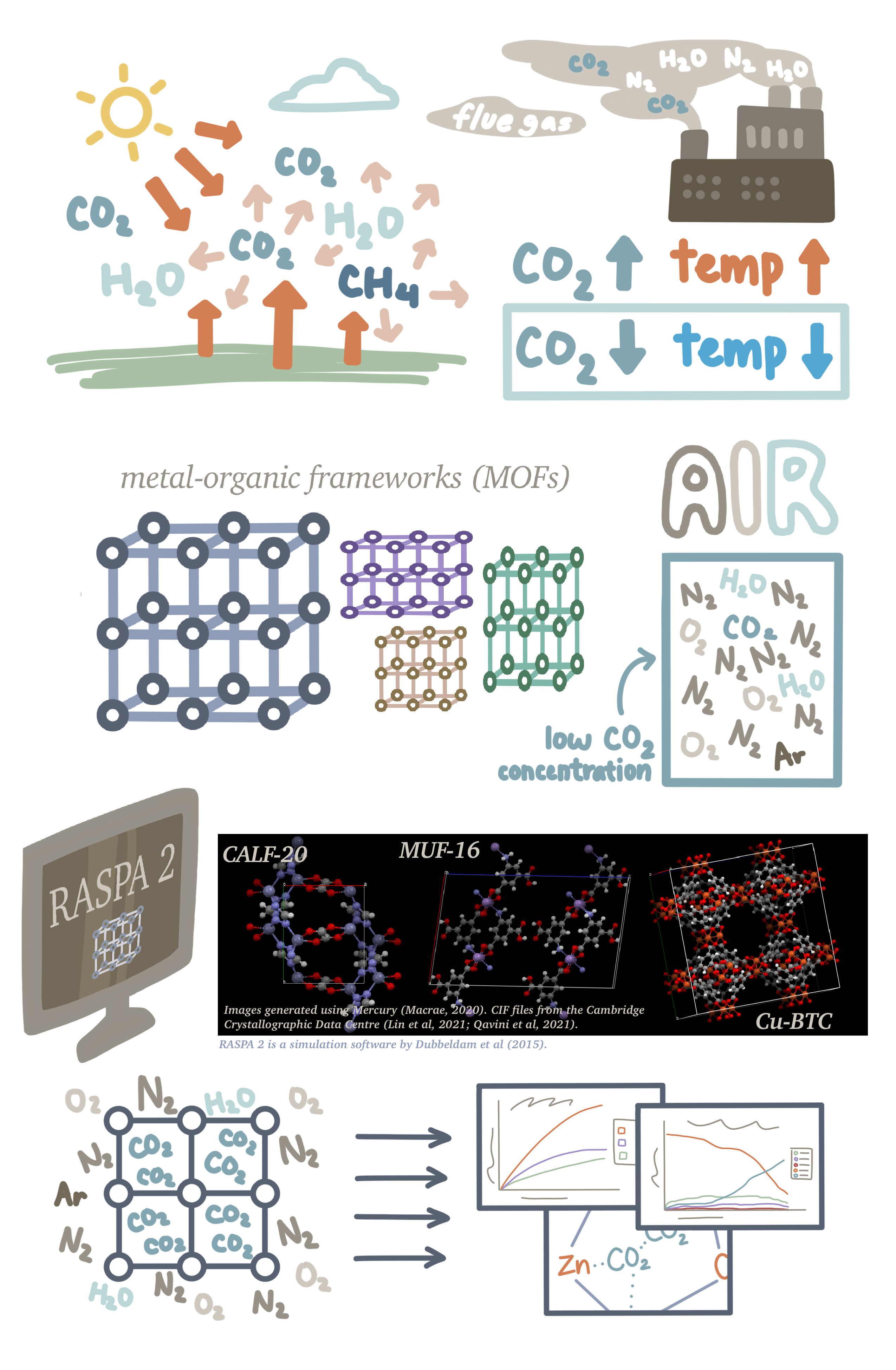 Graphical Abstract