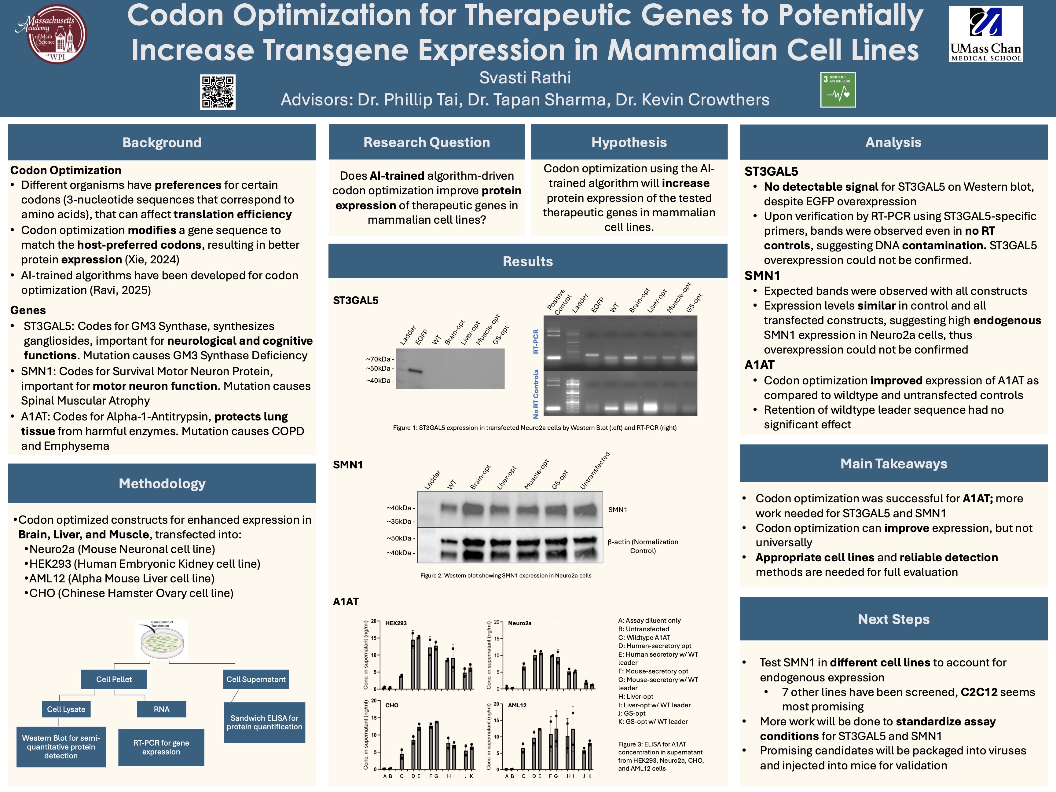 My february fair poster