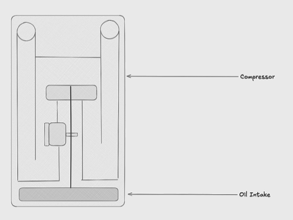 Refrigerant Cooling Image