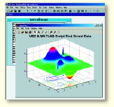 MATLAB Procedures