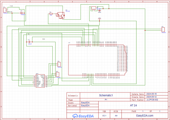 Objectives of this project